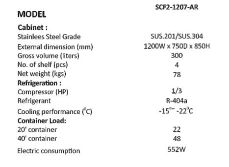 KET SCF21207AR